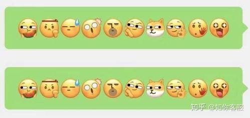 微信表情吃瓜图片什么意思